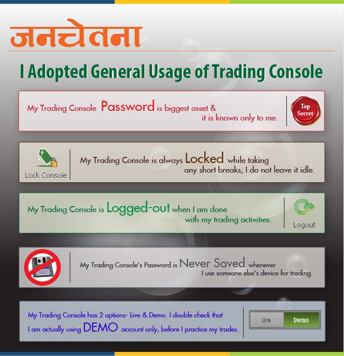 Know the General Usage of Trading Console