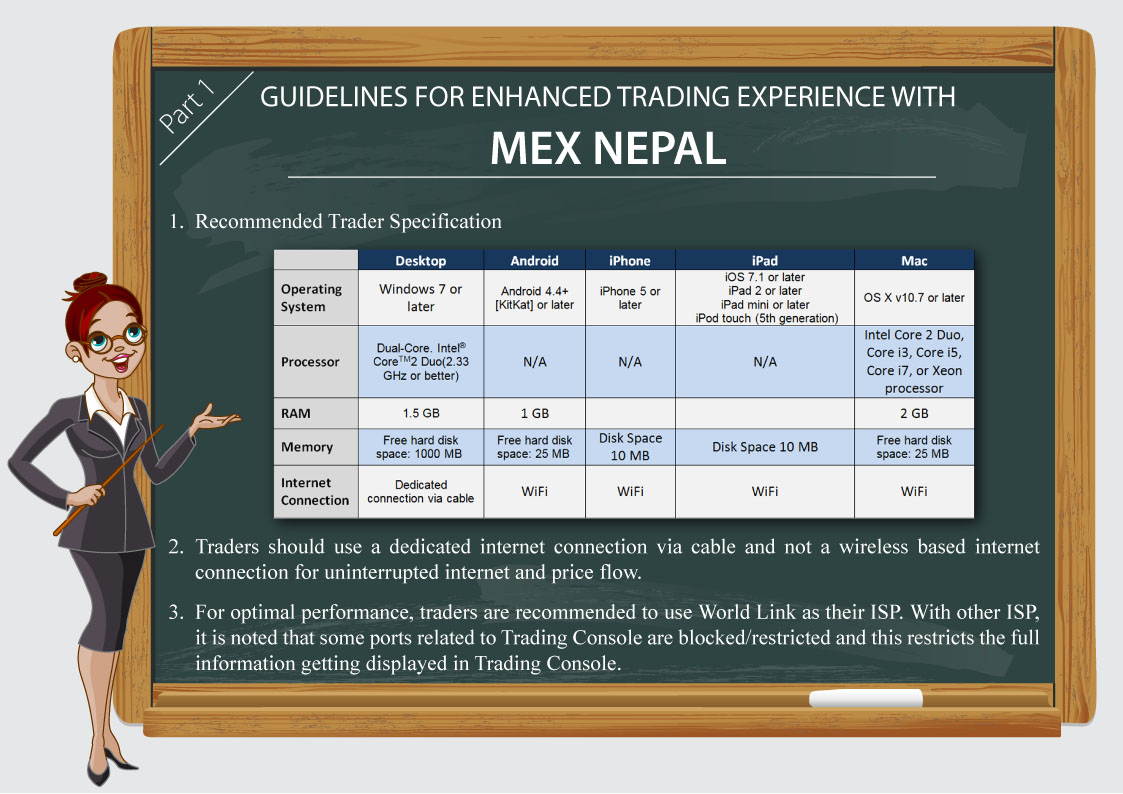 Guidelines for Enhanced Trading Experience with MEX Nepal Part1